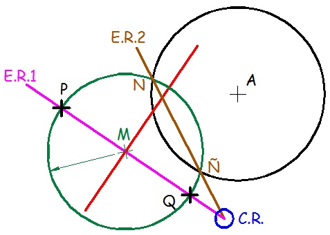 circunferencias tangentes a una circunferencia y que pasan por dos puntos