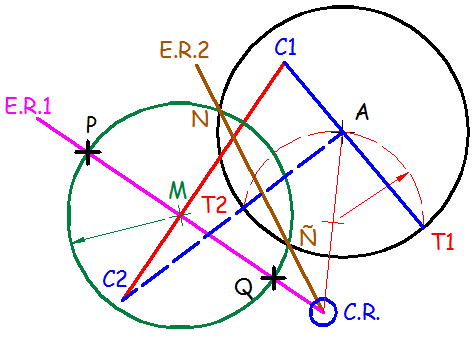 circunferencias tangentes a una circunferencia y que pasan por dos puntos