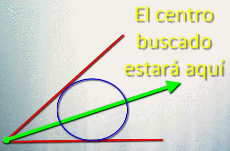 circunferencia tangente a dos rectas