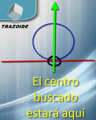 circunferencia tangente a una recta