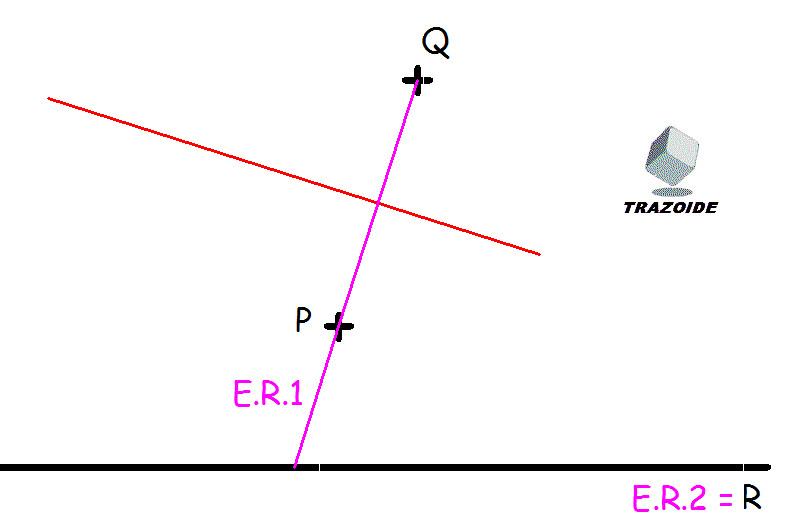 circunferencias tangentes a una recta y que pasan por dos puntos