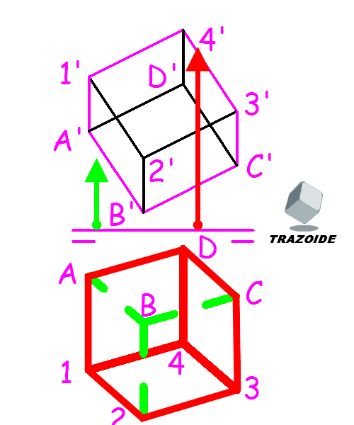 cálculo de partes vistas y ocultas en un cubo
