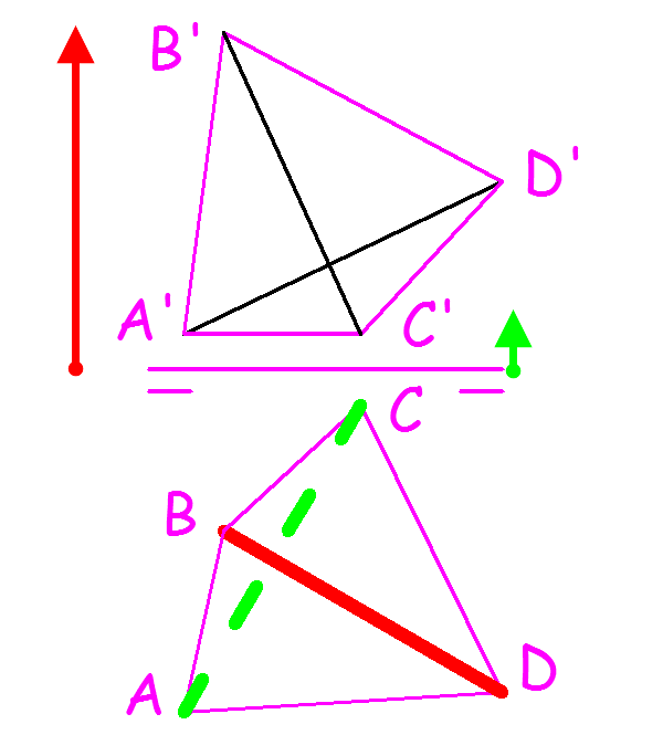 cálculo de partes vistas y ocultas en un tetraedro