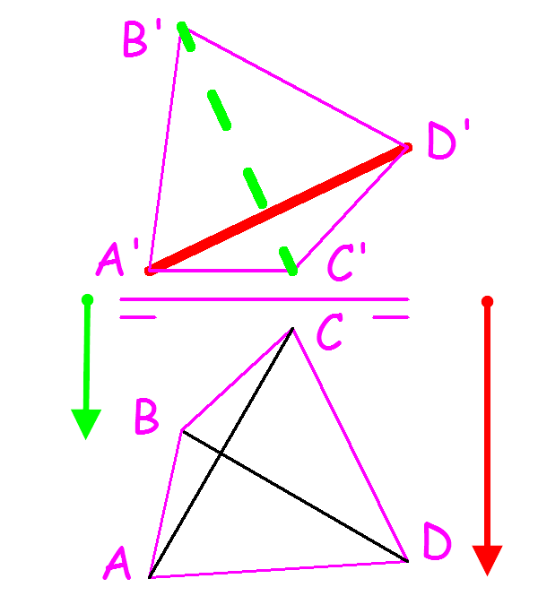 cálculo de partes vistas y ocultas en un tetraedro