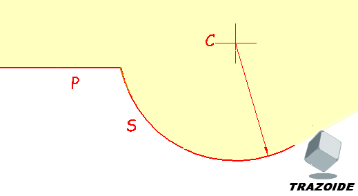 intersección esfera y plano en una cubierta