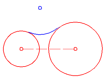 enlace convexo de dos circunferencias