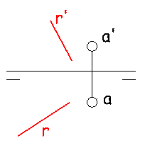 plano perpendicular a una recta - plane perpendicular to a line
