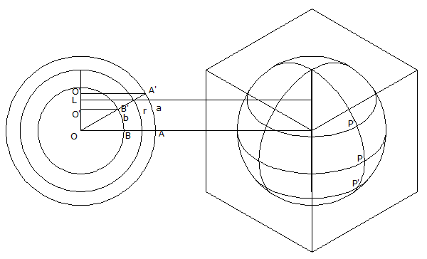 Esfera_a_base_de_elipses-3.gif