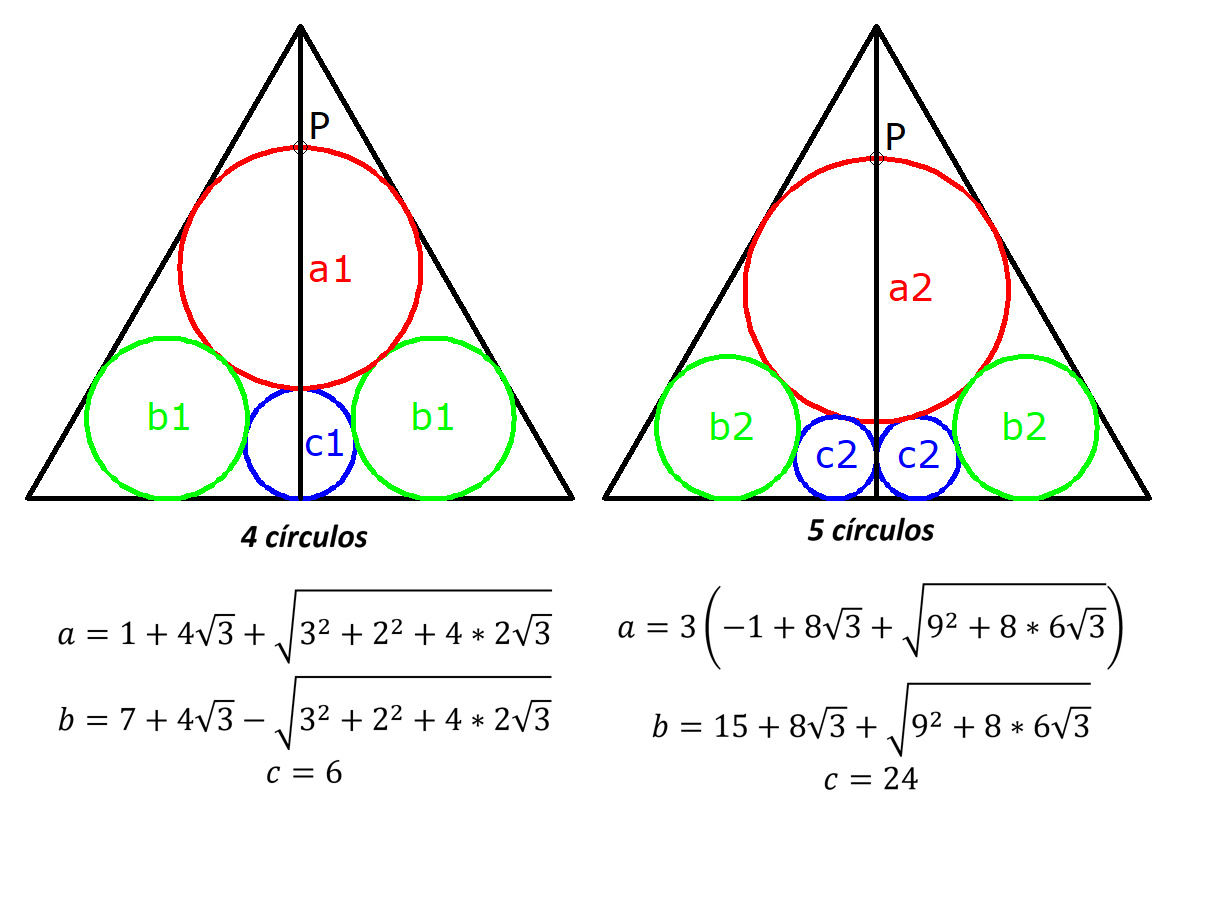 Círculos inscritos.jpg