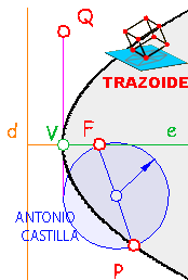 parabola-099a.gif