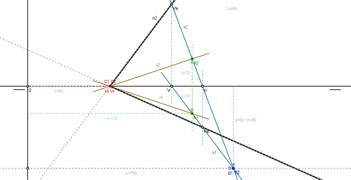 Hallar plano por pto 1ºb pto 2ºb y pto LT.png