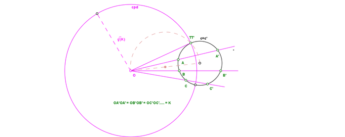 explicación figura inversa.png