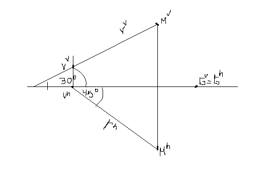 Ejercicio Geometria analitica.png