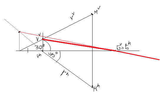 Ejercicio Geometria analitica.png